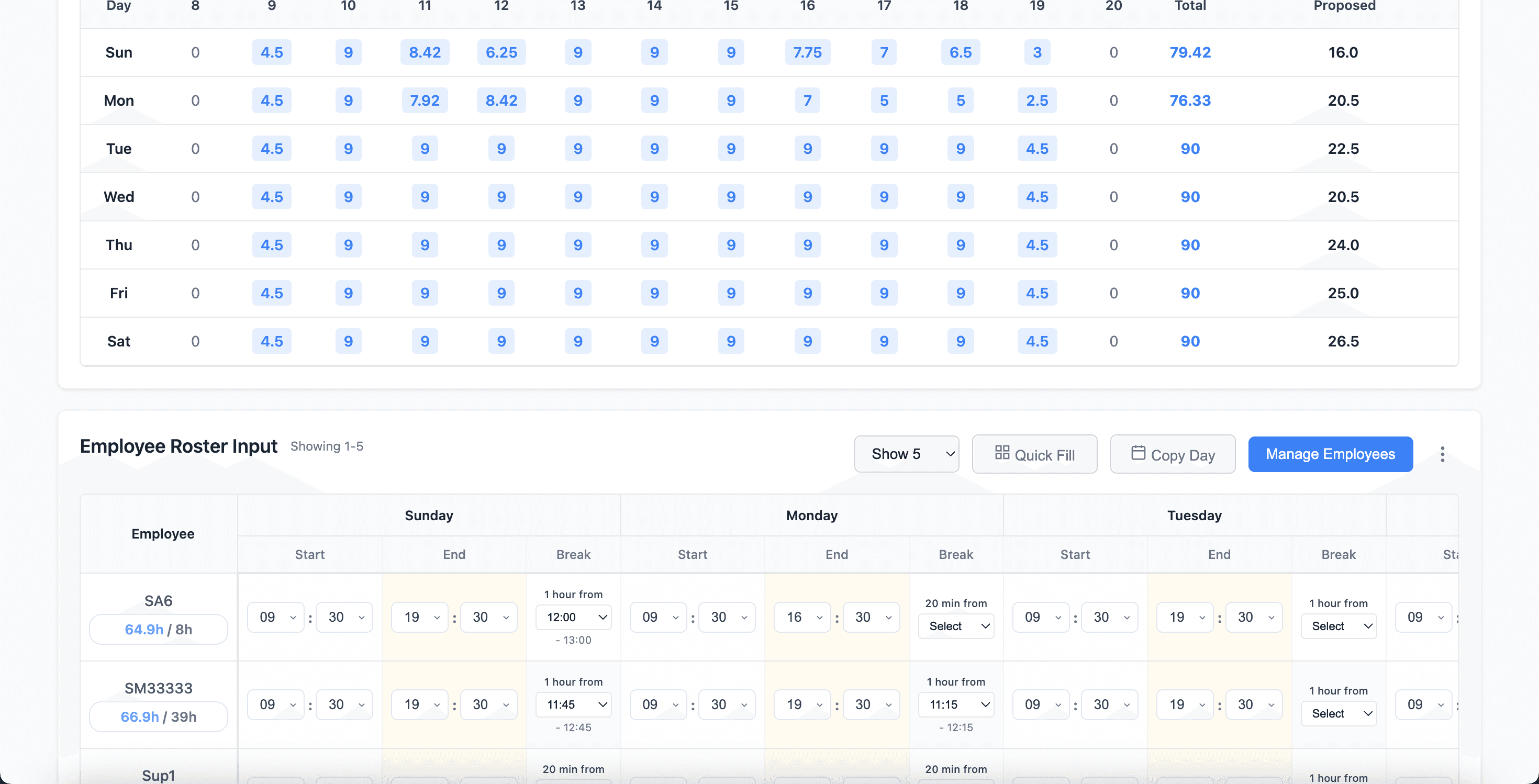 Employee Roster Management